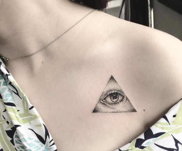 Eye Tattoo Designs with Meanings - 21 Concepts