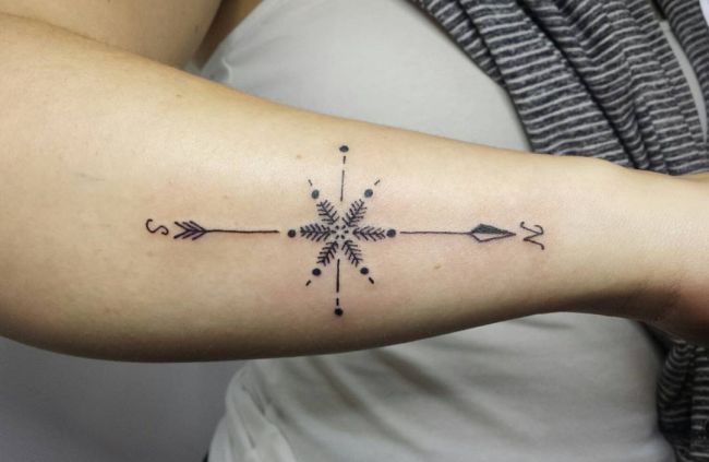 Compass Tattoos: Concepts and meanings