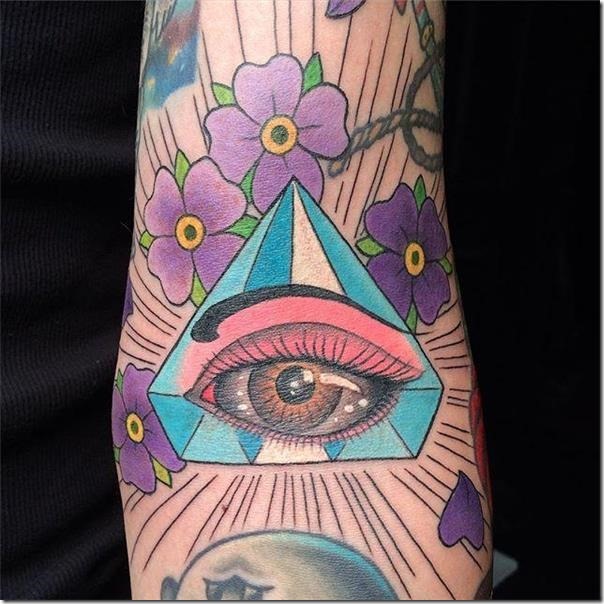 Eye tattoos