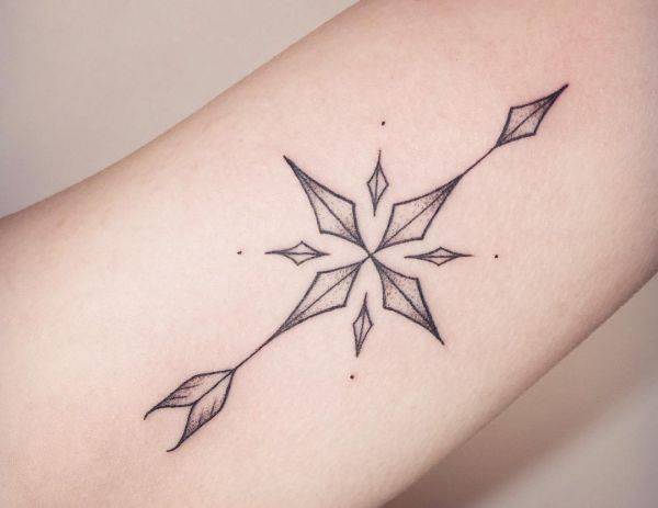 Compass Tattoos: Concepts and meanings