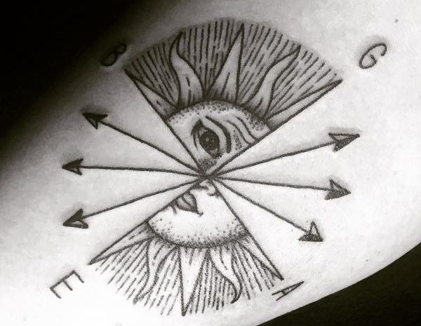 Compass Tattoos: Concepts and meanings