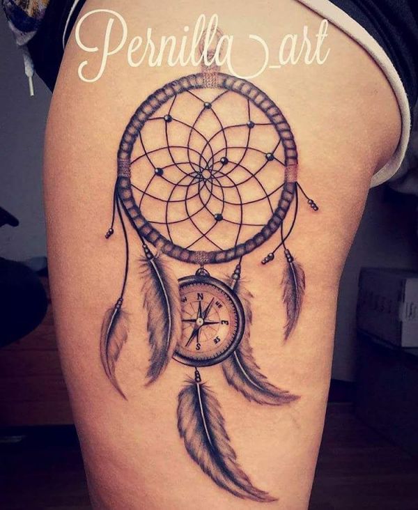 Compass Tattoos: Concepts and meanings