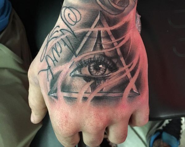 Eye Tattoo Designs with Meanings - 21 Concepts