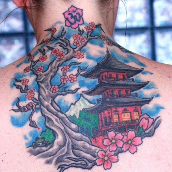 Japanese tattoos historical past and which means