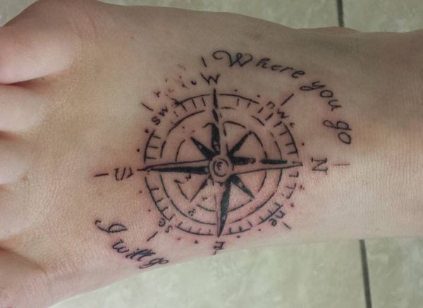 Compass Tattoos: Concepts and meanings