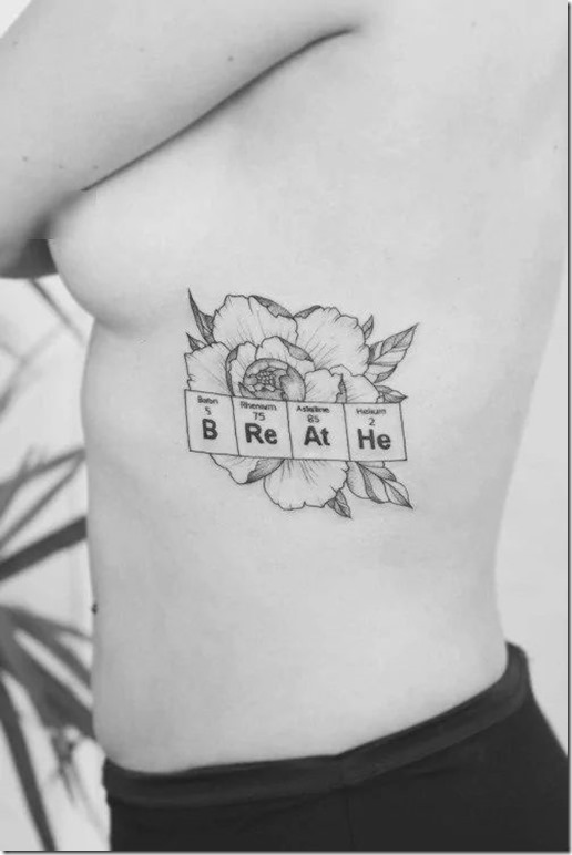 Superior Concerning the Science of Tattoo Designs