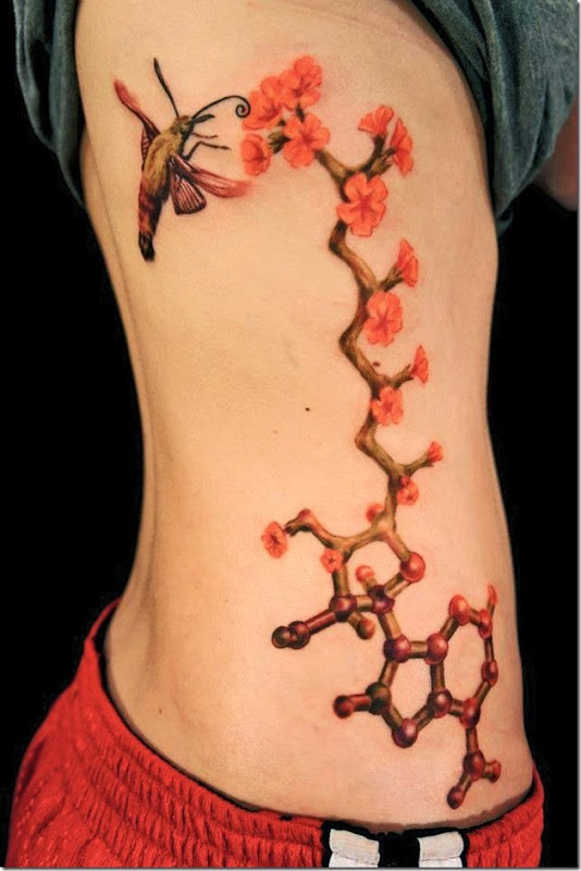 Superior Concerning the Science of Tattoo Designs