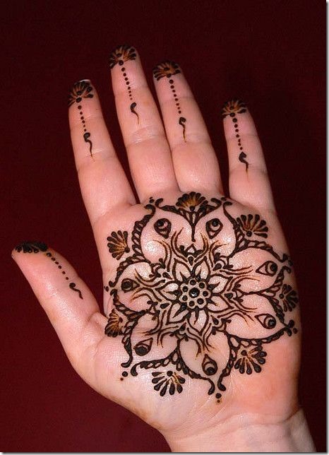 Spectacular Palm Tattoo Designs