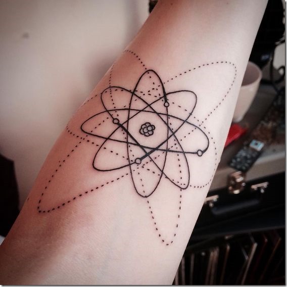 Superior Concerning the Science of Tattoo Designs