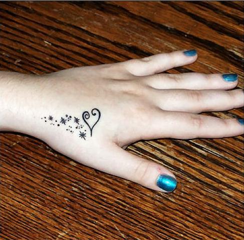 105 Tattoos on the wrist, arms and fingers small and unique