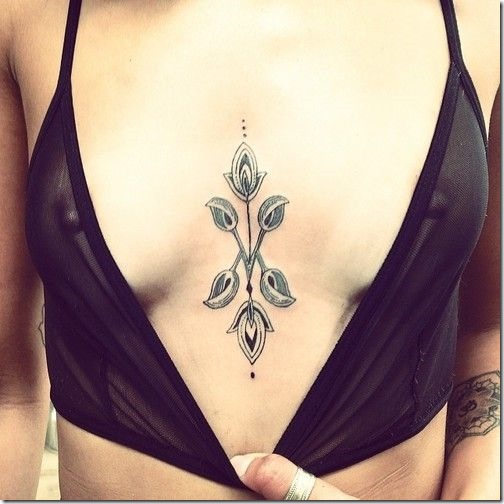 Putting Sternum Tattoo Designs For Ladies