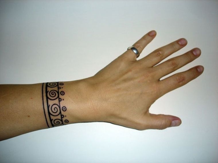 The wrist tattoo in some authentic concepts that encourage us