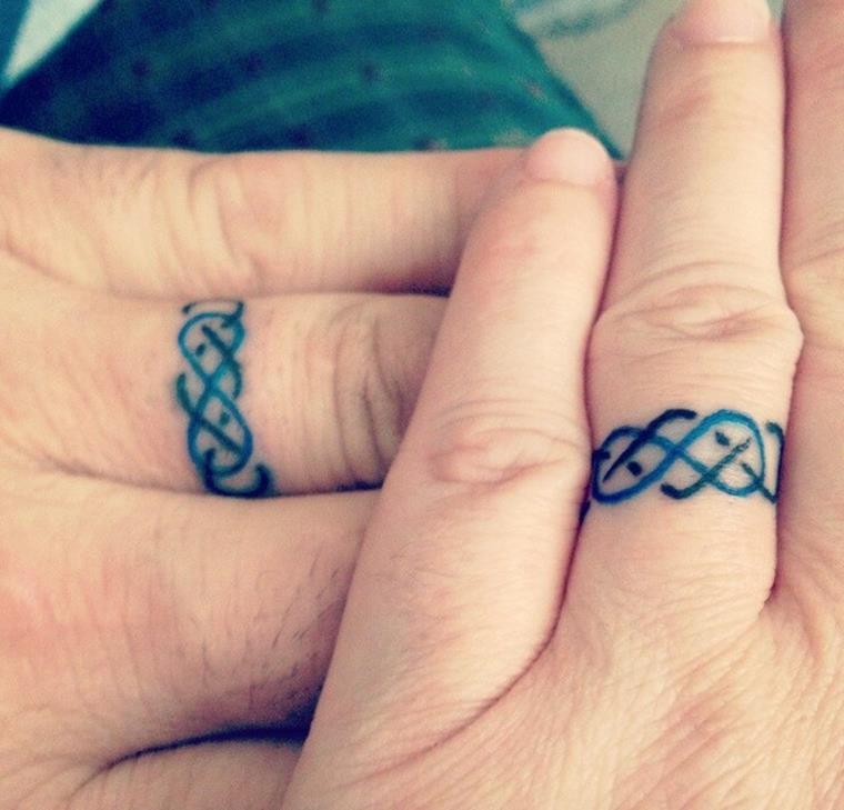The finger tattoo: a brand new pattern that replaces the alliance for all times