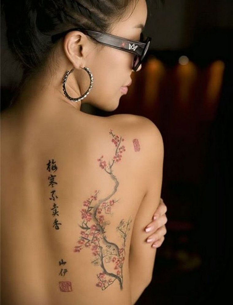 Japanese tattoo - know the whole lot about its symbols and their which means!