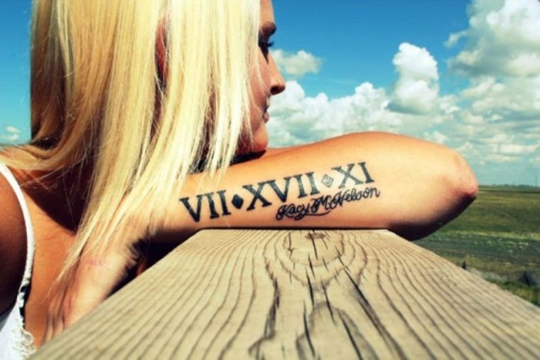 Roman numeral tattoo - which means, conversion, concepts