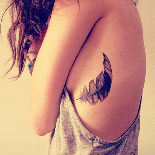Feather Tattoos 2018, to see them you may wish to have one.