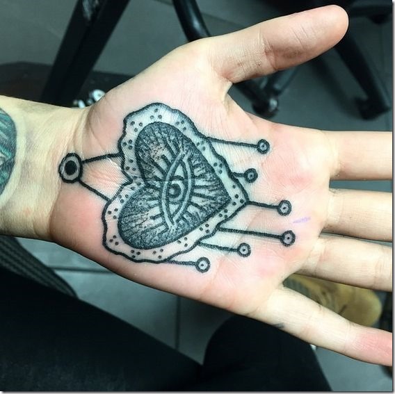 Spectacular Palm Tattoo Designs