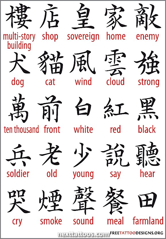 Popular Chinese Character Tattoos