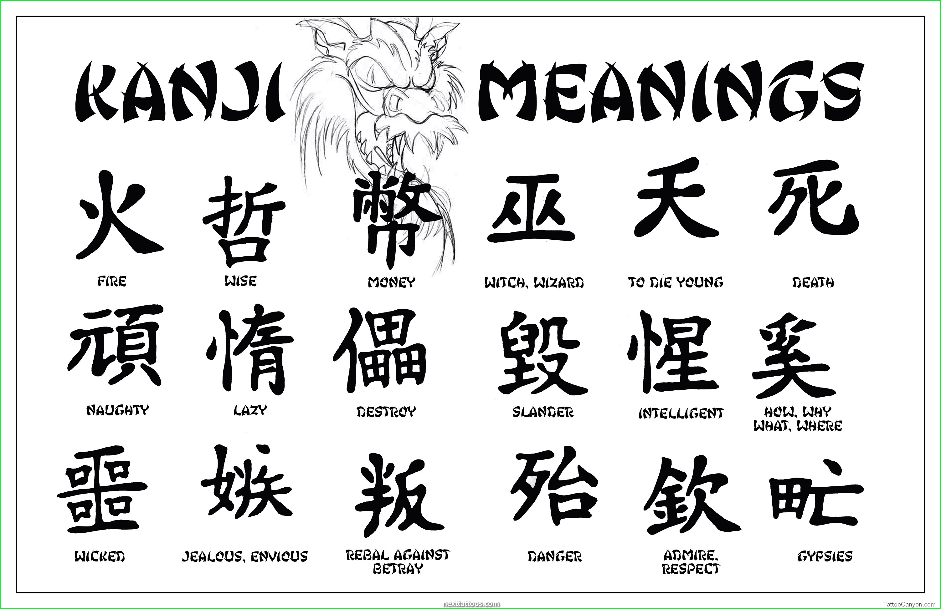 Popular Chinese Character Tattoos