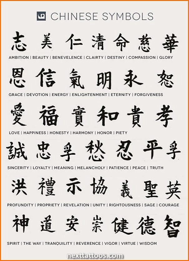 Popular Chinese Character Tattoos