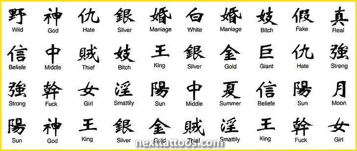 Popular Chinese Character Tattoos