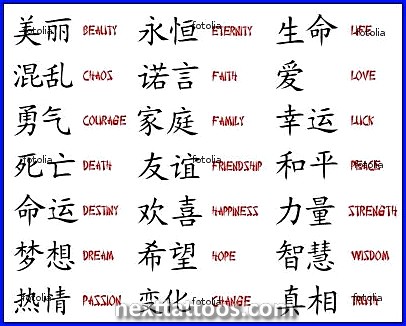 Common Chinese Character Tattoos