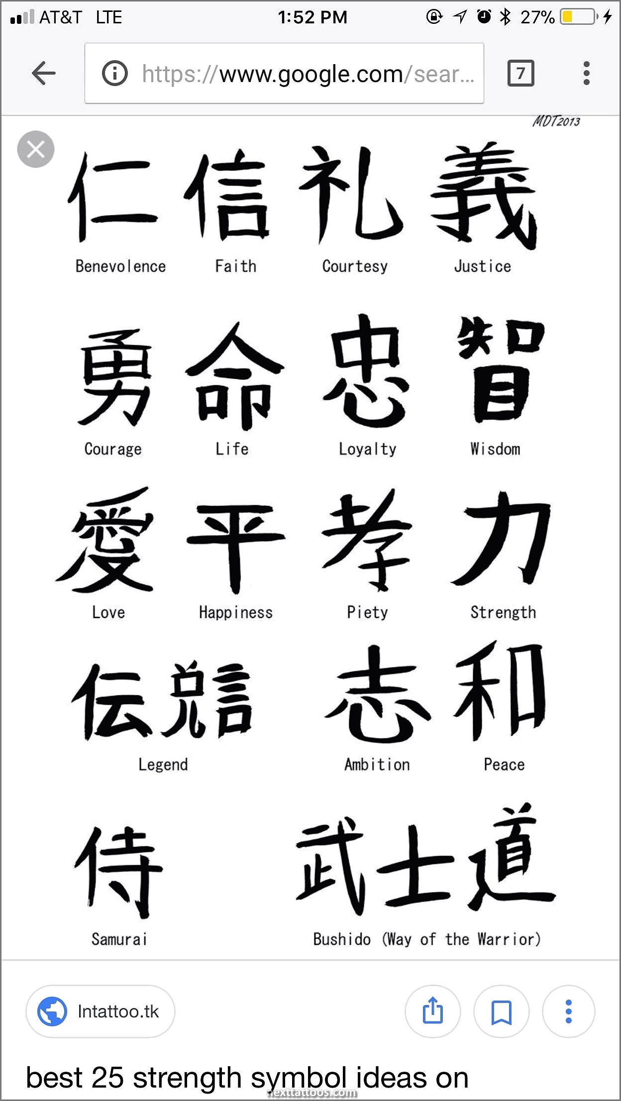 Common Chinese Character Tattoos