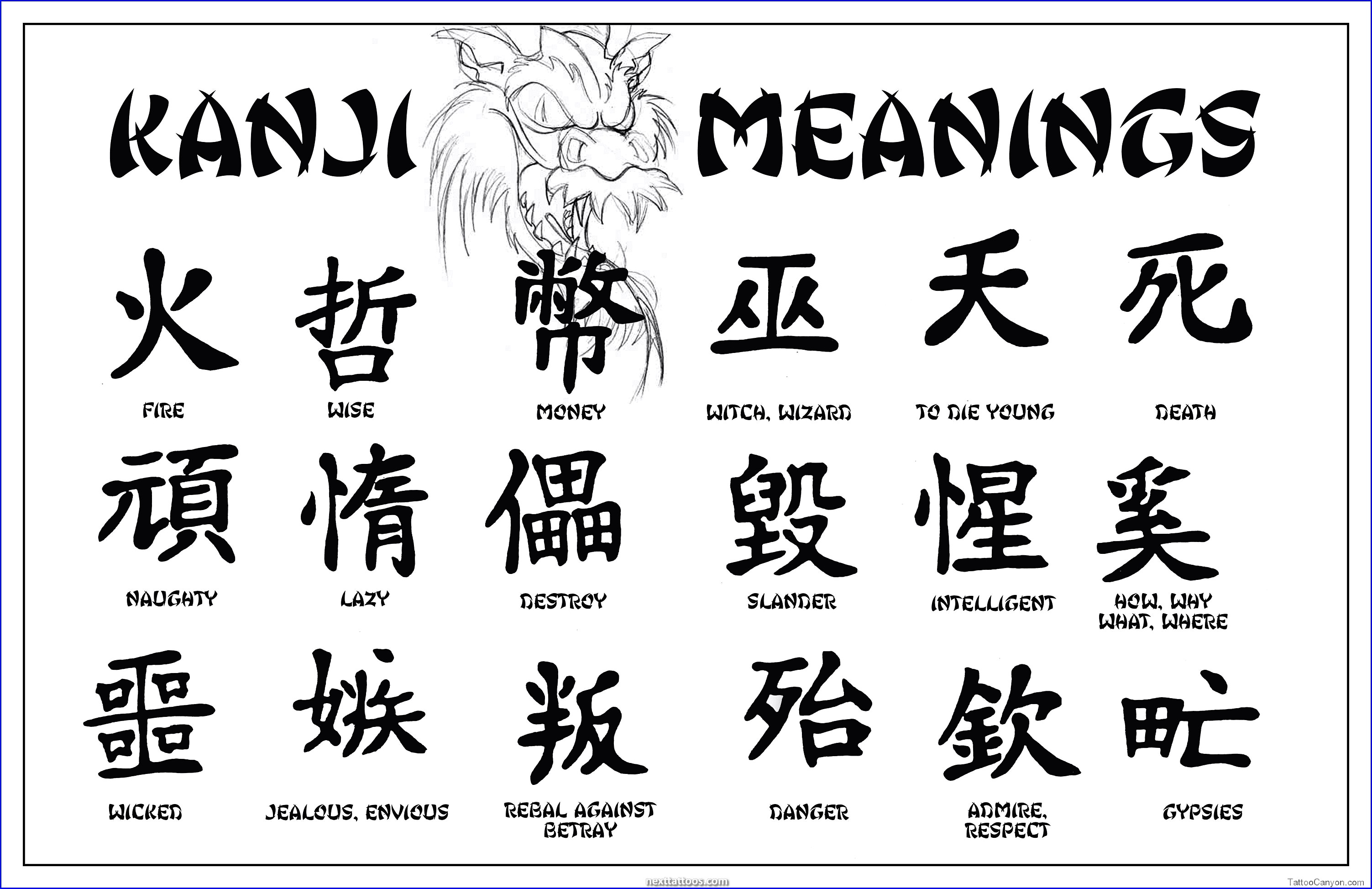 Common Chinese Character Tattoos