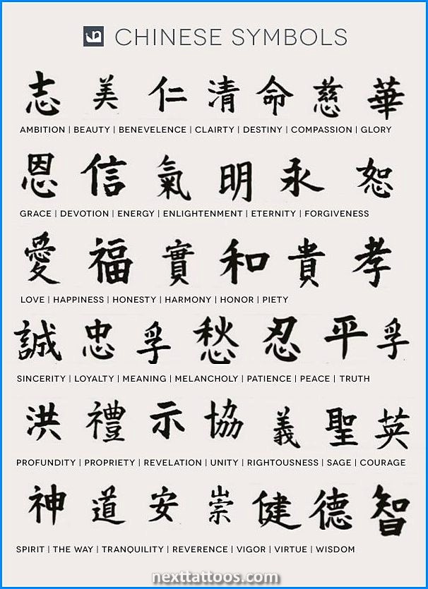 Common Chinese Character Tattoos