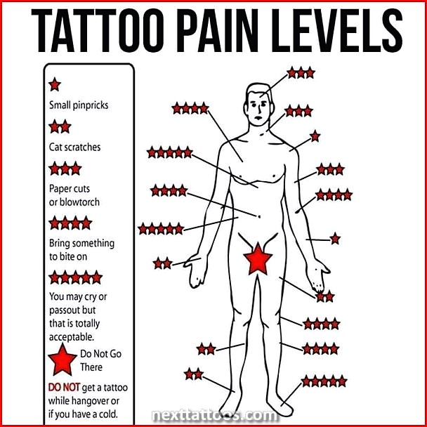 Do Arm Tattoos Hurt Bad?