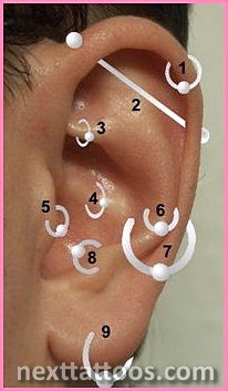 Trendy New Ear Piercing Ideas